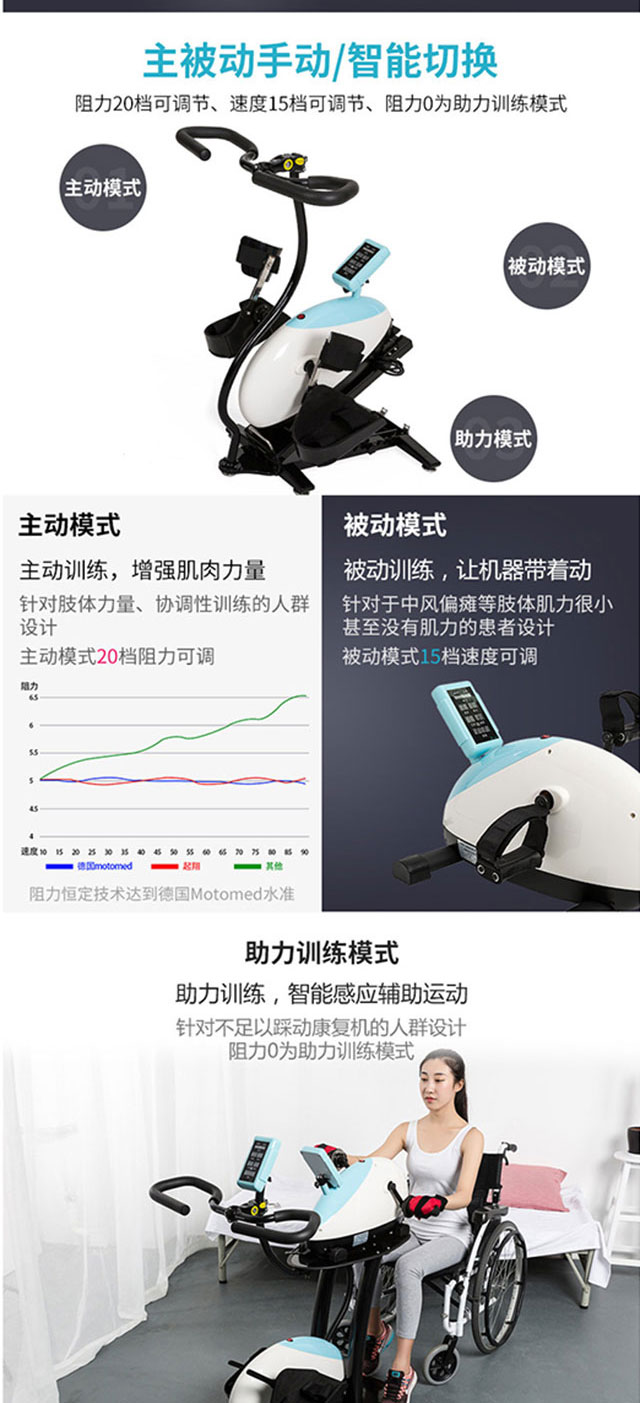智能上肢康復機